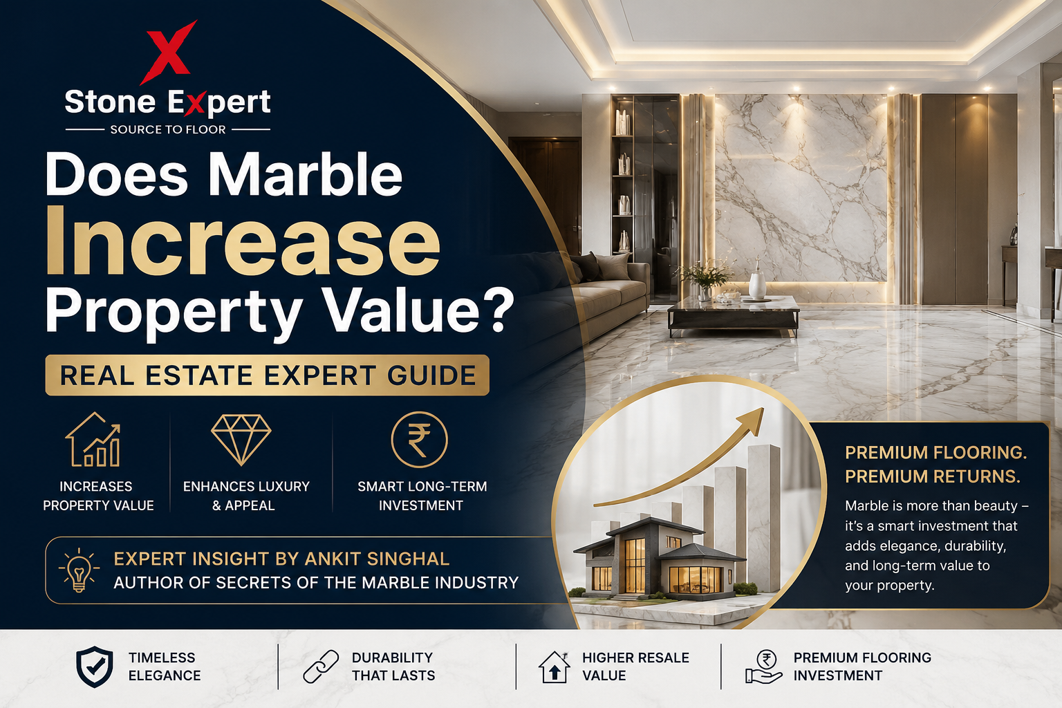 You are currently viewing Does Marble Increase Property Value? Real Estate Expert Guide