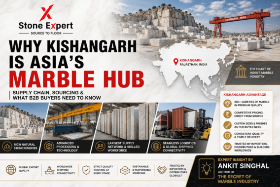 Why Kishangarh is Asia’s Marble Hub: Supply Chain, Sourcing & What B2B Buyers Need to Know