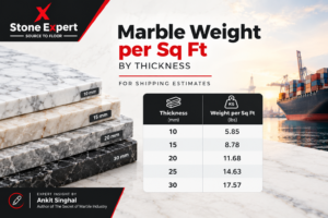 Read more about the article Marble Weight per Sq Ft Chart by Thickness for Shipping Estimates