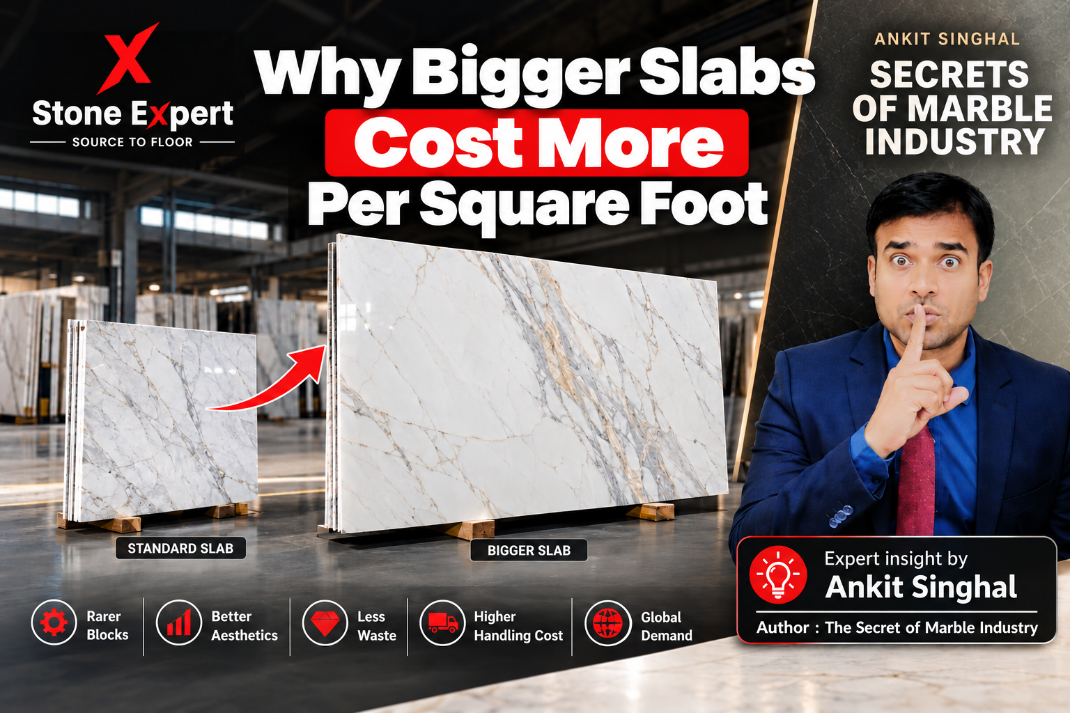You are currently viewing Why Bigger Marble Slabs Cost More Per Square Foot